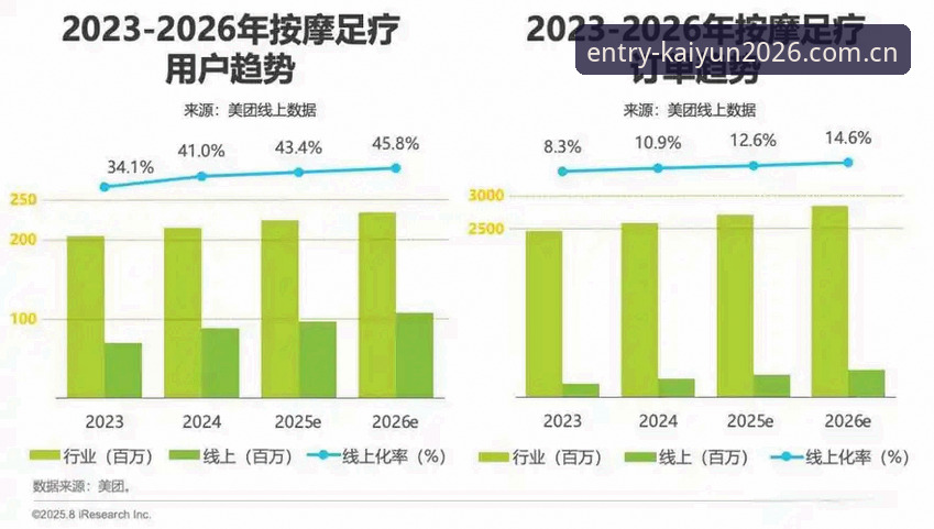 2026kaiyun体育在线登录 2026kaiyun体育在线登录操作教程:从入口寻找到安全访问的深度指南