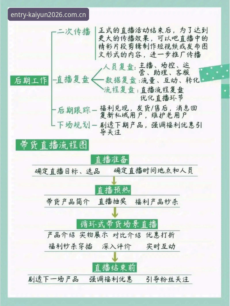 kaiyun体育注册 kaiyun体育注册登录全流程详解:2026最新安全入口直达方案